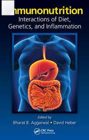 Immunonutrition: Interactions of Diet, Genetics, and Inflammation